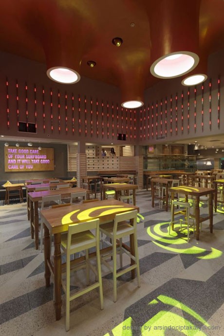 Desain  Interior  Cafe  Dengan Konsep  Minimalis
